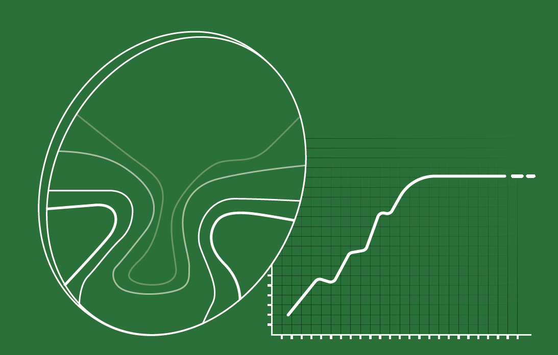 Teljes termékválaszték